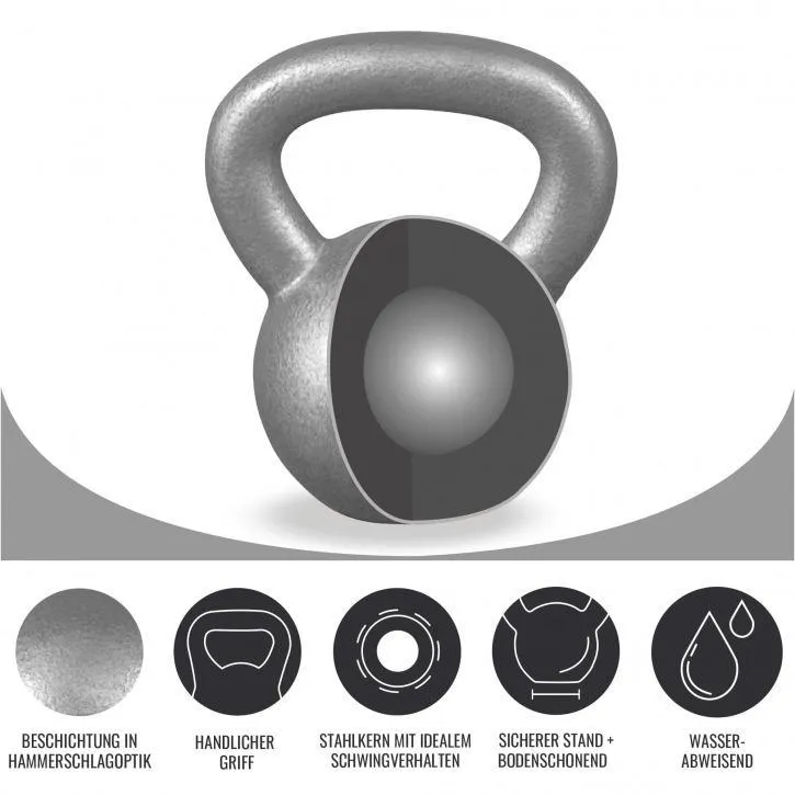 Cast Iron Kettlebell 16KG - Black