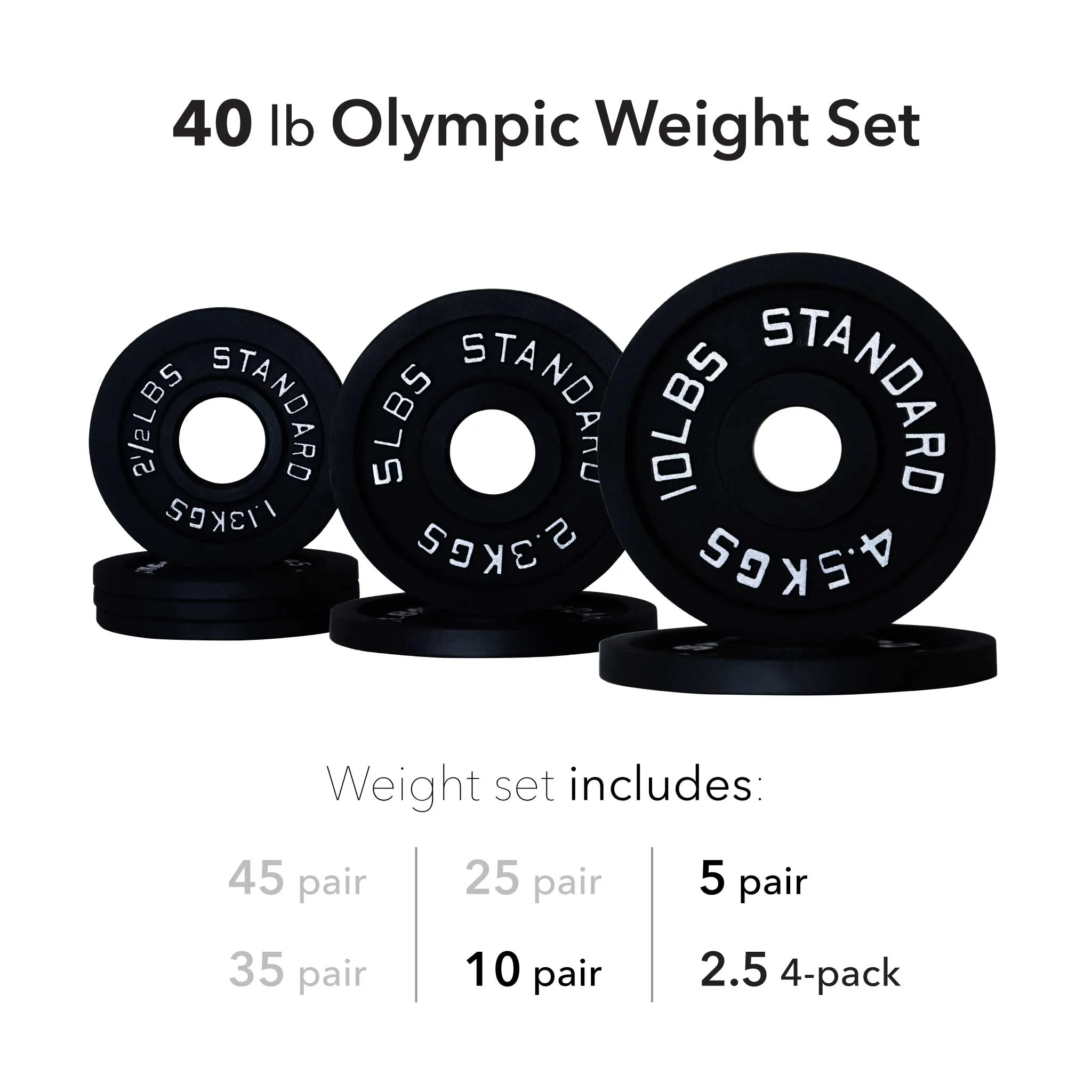 Olympic Weight Sets