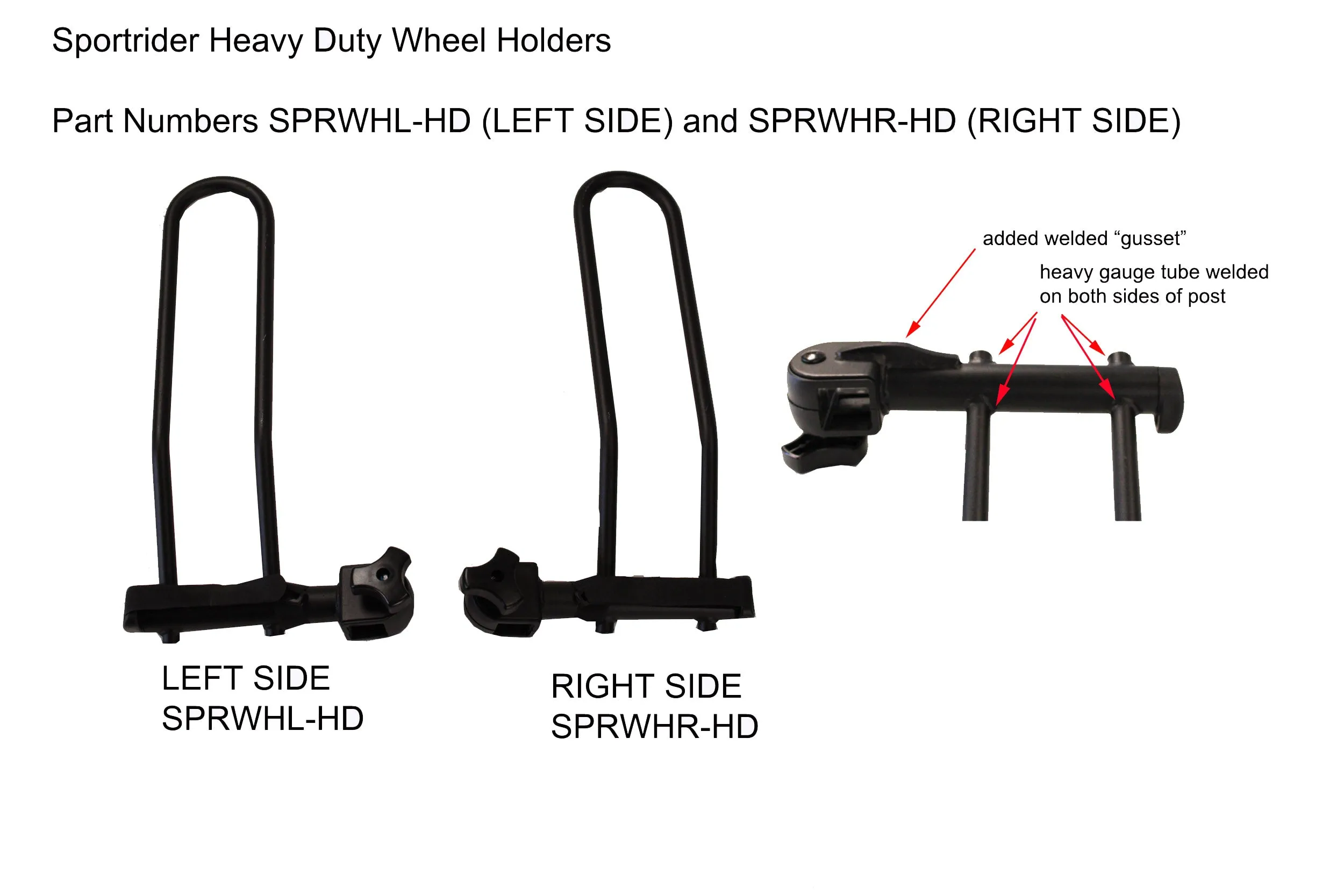 Right Side E-Bike Wheel Holder