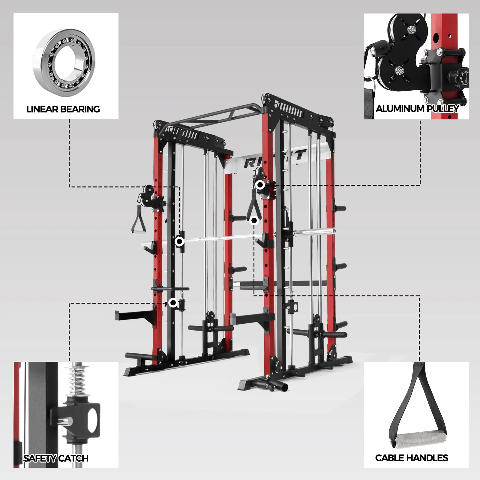 RitFit M1 Multi-Functional Smith Machine 2.0 with Cable Crossover System and Squat Rack for Home Gym