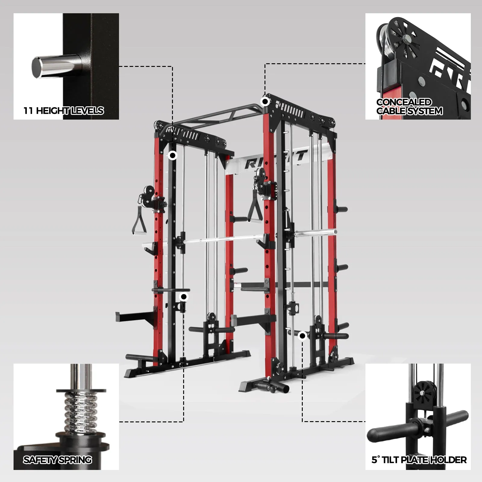 RitFit M1 Multi-Functional Smith Machine 2.0 with Cable Crossover System and Squat Rack for Home Gym