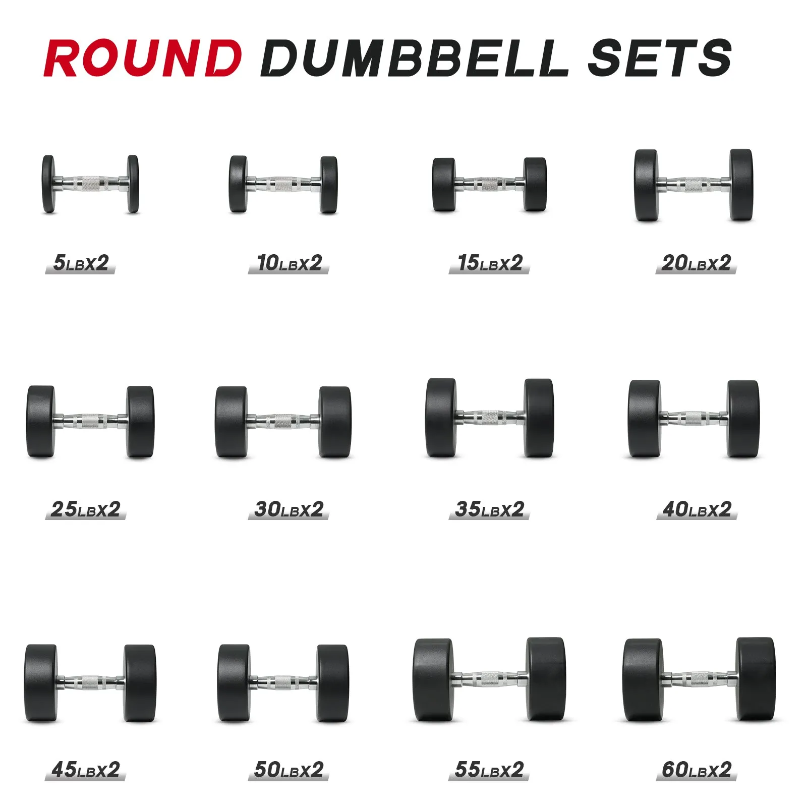 RitFit PVC-Coated Round Head Dumbbells Set with Rack