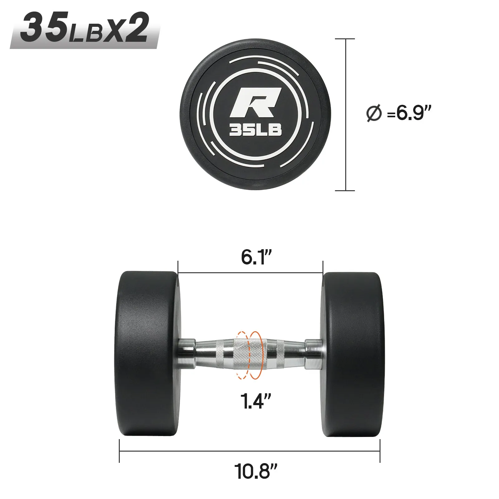 RitFit PVC-Coated Round Head Dumbbells Set with Rack