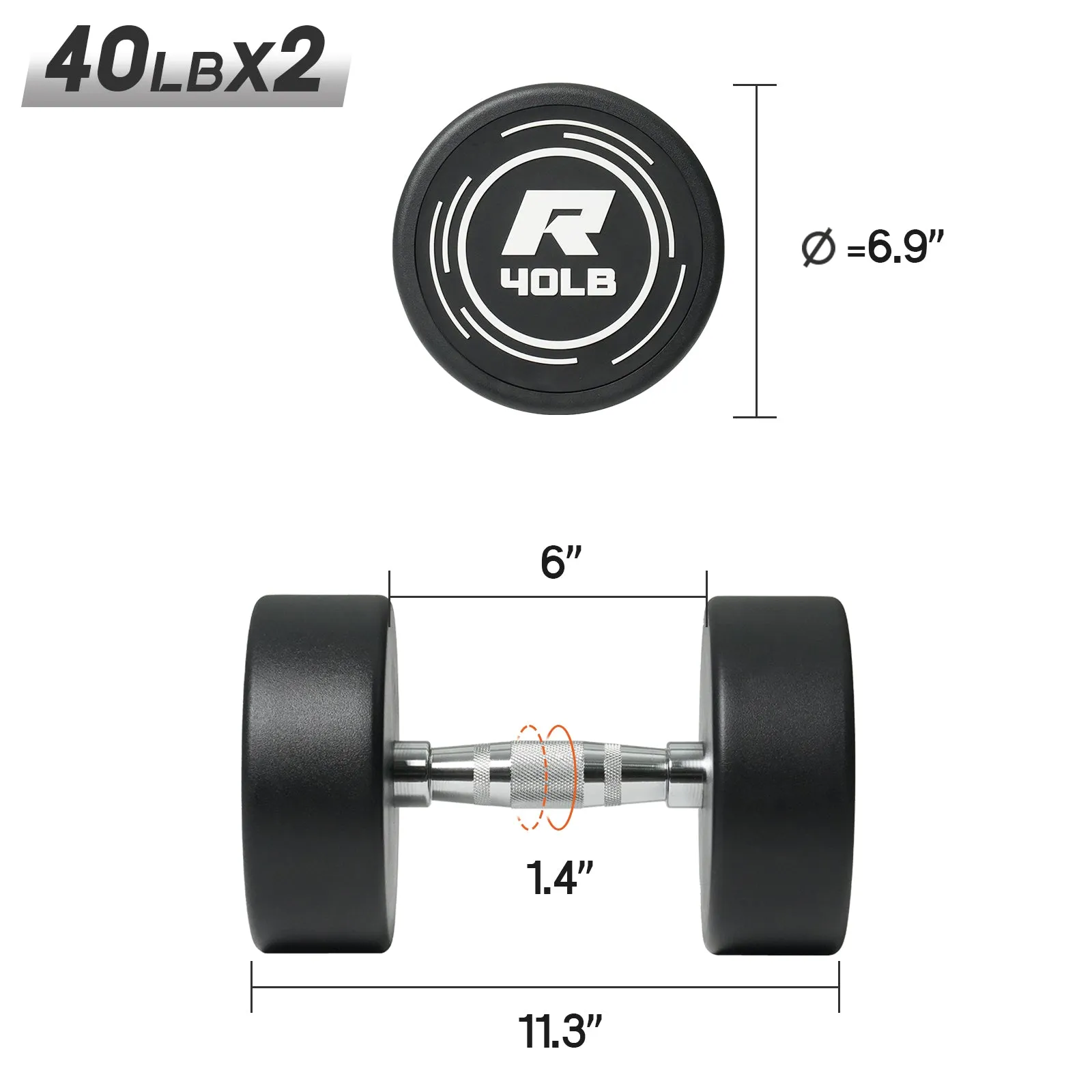 RitFit PVC-Coated Round Head Dumbbells Set with Rack