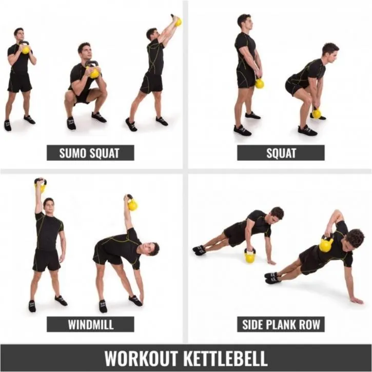 Rubber Coated Kettlebell 2KG