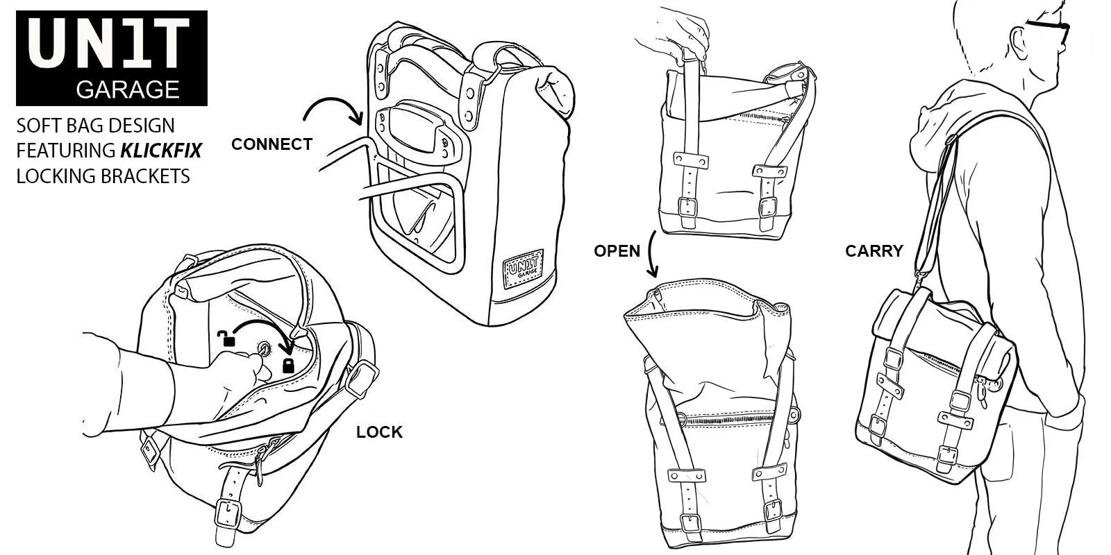 UNIT Garage Klickfix Racks - Honda CL250-300-500